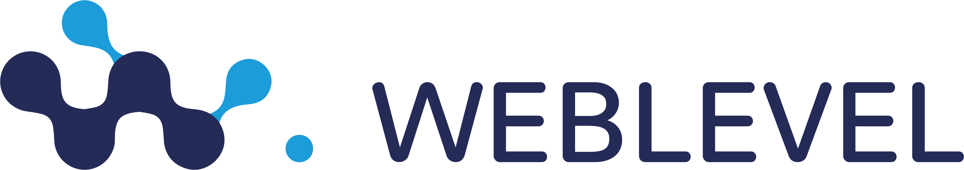 Git Weblevel